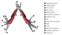 The Teclyn 14 in 1 multi tool Tool list