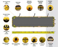 Rescue Brisge specifications breakdown 