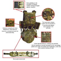 Kastall Pro Aqua Quick release body armour - specs